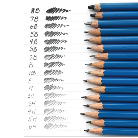 Các loại bút chì với các ký hiệu thể hiện độ cứng, đậm nhạt khác nhau